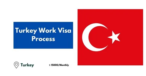 Turkey Work Visa 2025: Growing Job Market & Immigration Pathway