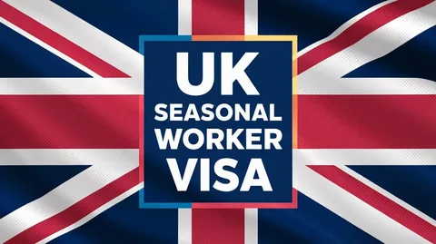 United Kingdom Seasonal Work Visa 2025: Agriculture & Hospitality Jobs