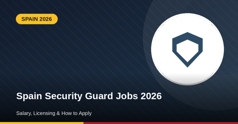Spain Security Guard Jobs 2026 – Salary, Licensing & How to Apply